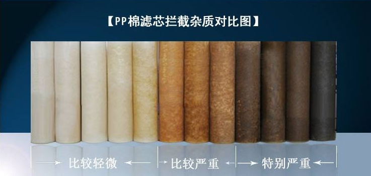 怎么判斷凈水器過濾芯好壞？